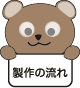 製作の流れ