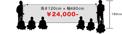 バスケットボール用のサイズイメージ
